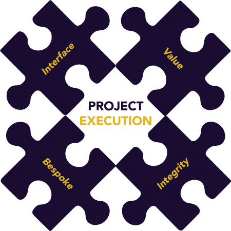 Project_Execution_OL